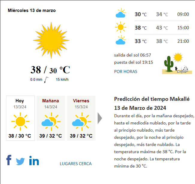 Tiempo Makall Argentina Hoy actual predicci n del tiempo